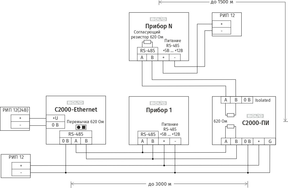 Преобразователь повторитель с2000 пи. С2000-пи повторитель интерфейса RS-485 схема подключения. Пи преобразователь интерфейса схема подключения. Пи Болид схема подключения.